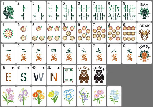 Emerald Dynasty American Mahjong Tile Set with bamboo Bams, medallion Dots, traditional Craks, Winds, floral tiles and illustrated Jokers.